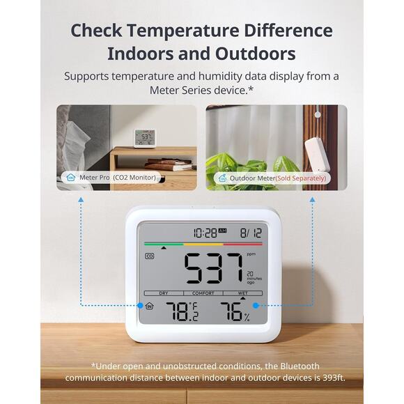 SwitchBot Meter Pro - Picture 3 of 3